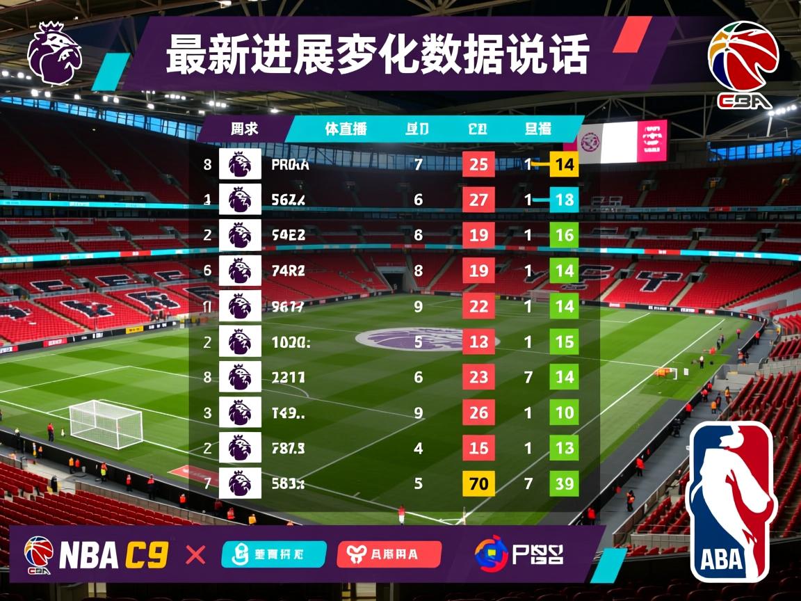 最新进展英超积分榜变化数据说话